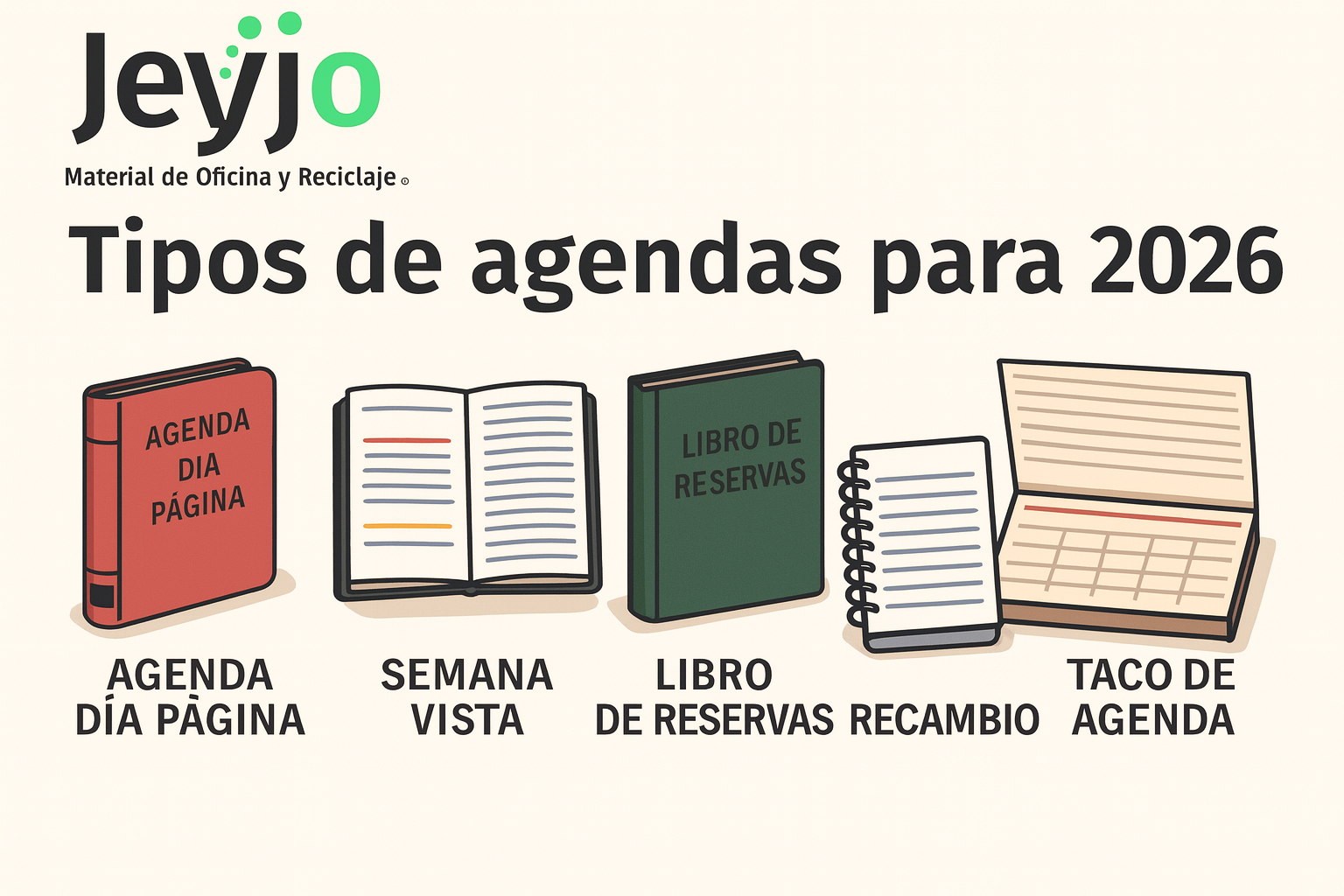 Agendas 2026 Guía completa de tipos, tamaños y formatos Jeyjo