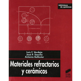 MATERIALES REFRACTARIOS Y CERAMICOS -  JEYJO