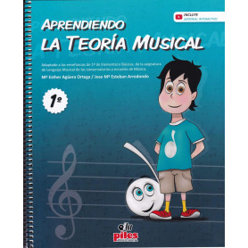 Aprendiendo la Teoría Musical 1  JEYJO