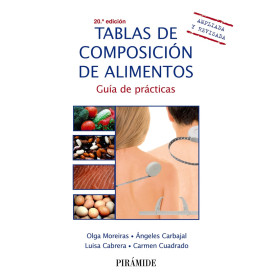 Tablas de composición de alimentos  JEYJO