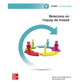 RELACIONES EN EL EQUIPO DE TRABAJO. GRADO MEDIO 2024  JEYJO