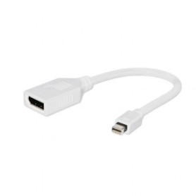COMPRAR ADAPTADOR GEMBIRD DE VIDEO HDMI - MINI H