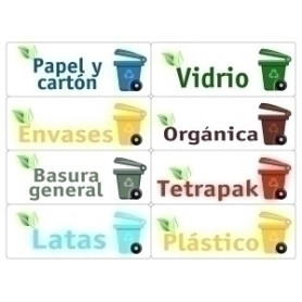 COMPRAR ETIQ.IDENT.TICO RESIDUOS SUR.24