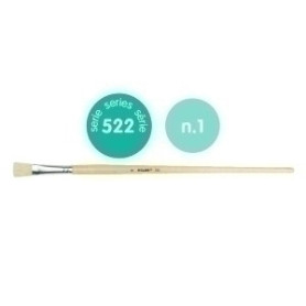 COMPRAR PINCEL MILAN 522 PLANO CERDA Nº 1