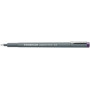 COMPRAR ROTUL.STAEDTL.CALIBRADO 308 0,3 mm VIOLE