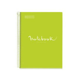 Blocs espiral tapa forrada BLOC MIQUELRIUS EMOTIONS NOTEBOOK 5 micro.tapa EXTRA A4 120h 90g CUADRIC.5x5 LIMA 25001263  75005