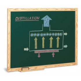 Pizarras verdes PIZARRA VERDE MARCO FIBRA  90x120 cm con CAJETIN de 40 cm 62501060  812459744