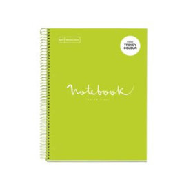 Blocs espiral tapa forrada BLOC MIQUELRIUS EMOTIONS NOTEBOOK 1 micro.tapa EXTRA A4 80h 90g CUADRIC.5x5 LIMA 25208668  68014300