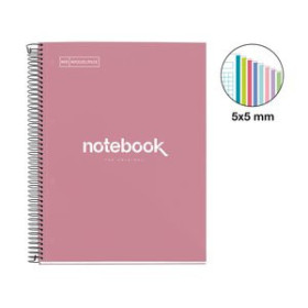 Blocs espiral tapa forrada BLOC MIQUELRIUS EMOTIONS NOTEBOOK 8 micro.tapa EXTRA A4 160h 90g CUADRIC.5x5 ROSA DUST