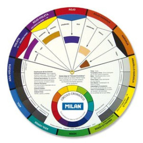 Pinceles y accesorios de pintura CIRCULO CROMATICO MILAN 23