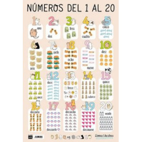 Láminas educativas y tablas periódicas LAMINA ESCOLAR ERIK PVC 40x59